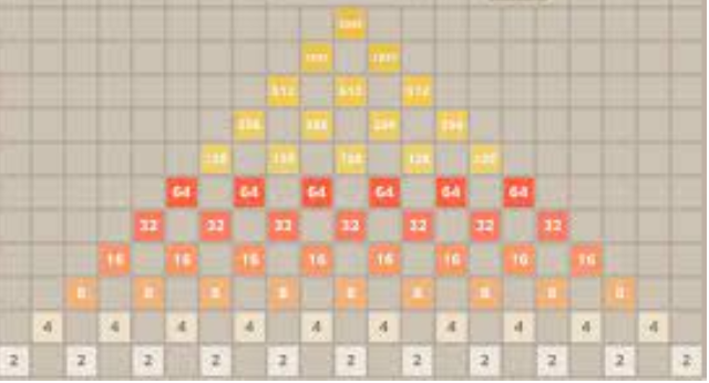 Play 2048 Online: A Puzzle Revolution in the World of Numbers